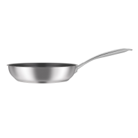 STAINLESS STEEL FRY PAN HOMECOOKING KITCHENWARE CERAMIC COATING NONE STICK INDUCTION COOKWARE SUIT ALL HEATING RESOURCE